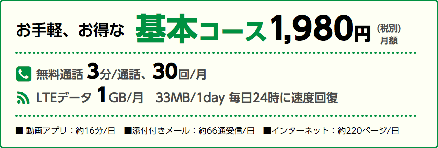 基本コース